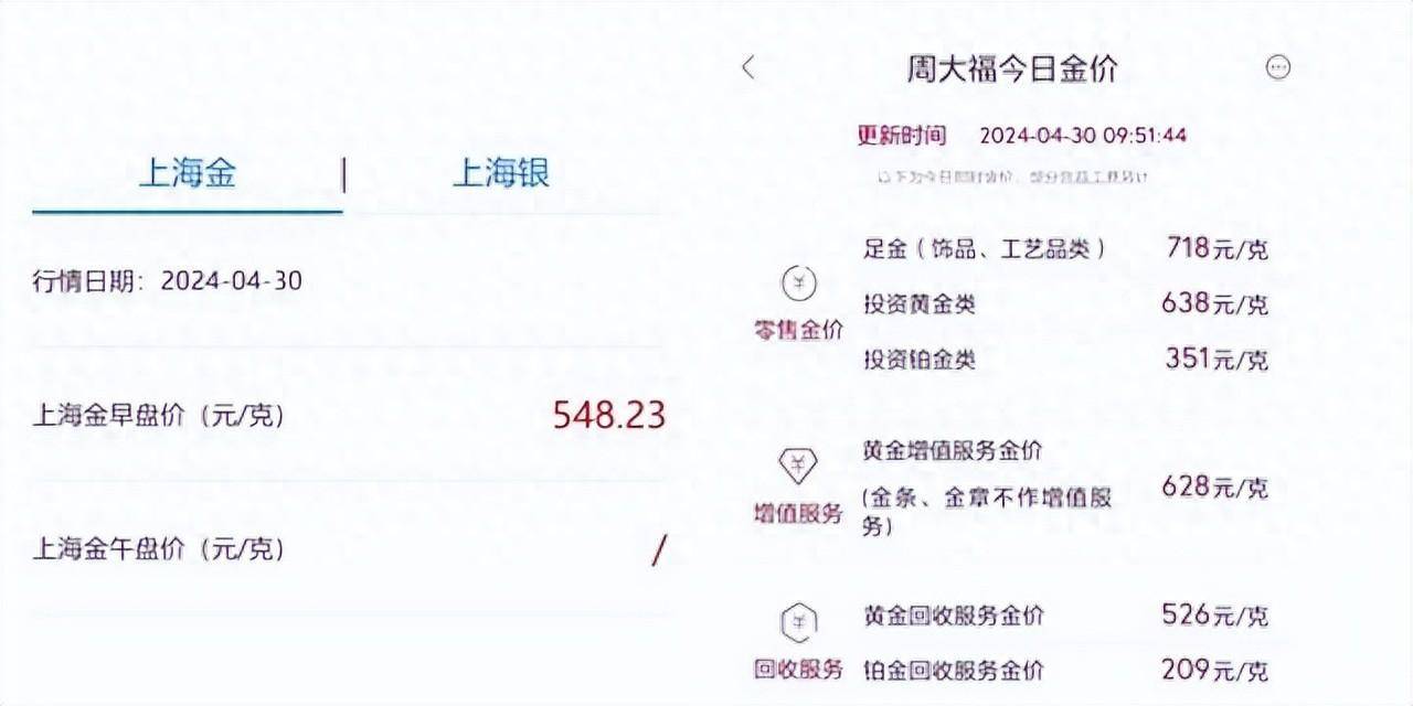 金价高低怎么看？香港金饰纯度更高？回应来了_搜狐网