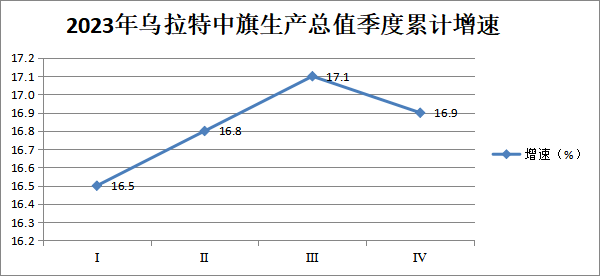 2024年蒙古族人口分布_中国各少数民族的人口分布情况(2)