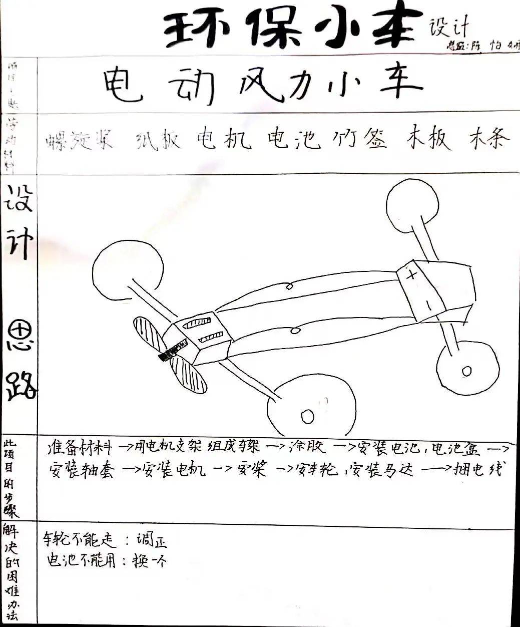 一张图片>> 有的同学还将自己的设计变成了实物,瞧,这一辆辆环保小车