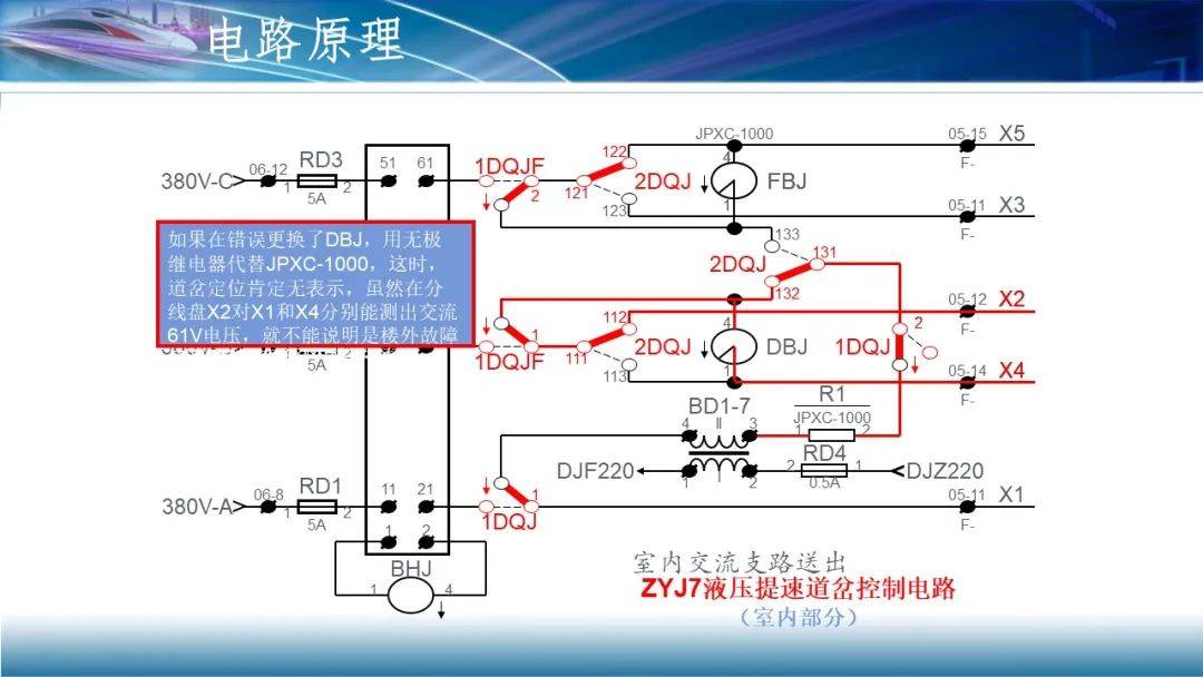 zyj7道岔电路分析及故障应急处理