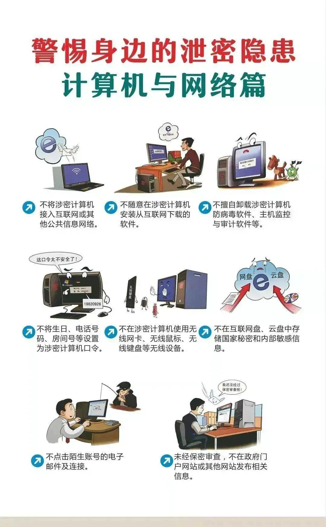 网络安全与涉密信息_网络安全与泄密心得体会