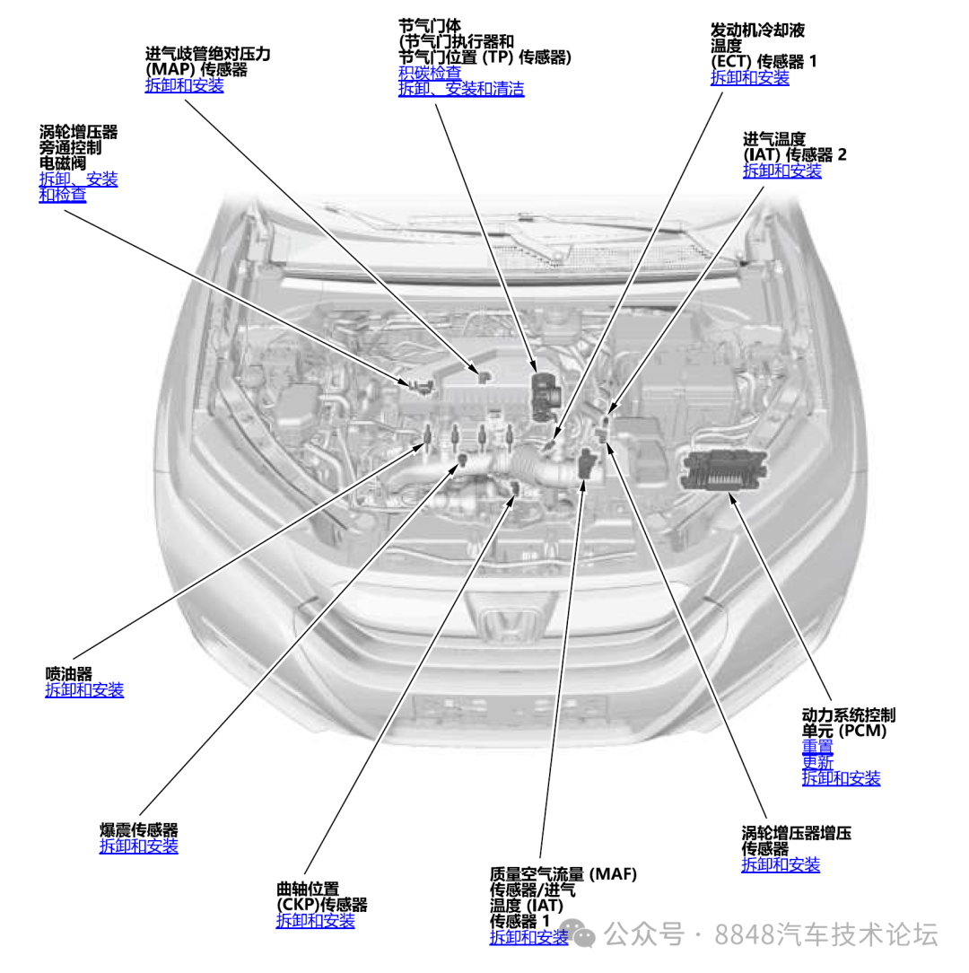 本田发动机图片详解图片