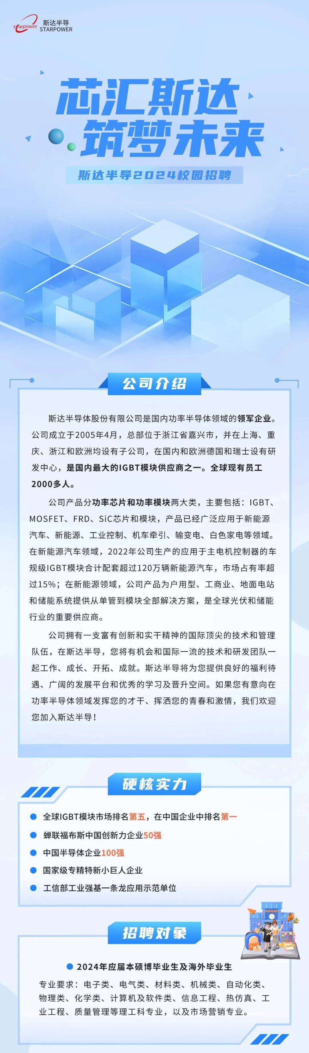 招聘 | 斯达半导体股份有限公司2024校园招聘