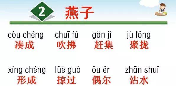 一,会认字注音及组词伶(líng)伶俐 俐(lì)伶俐翼(yì)羽翼 漾(yàng