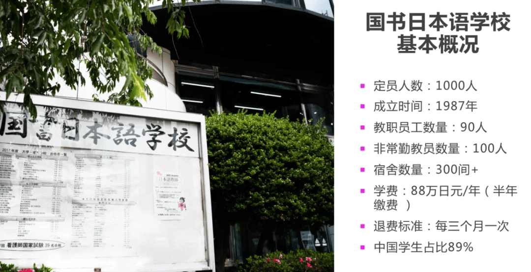 的后续服务学校出类拔萃的升学实绩,100%的升学率与国内多所大学合作
