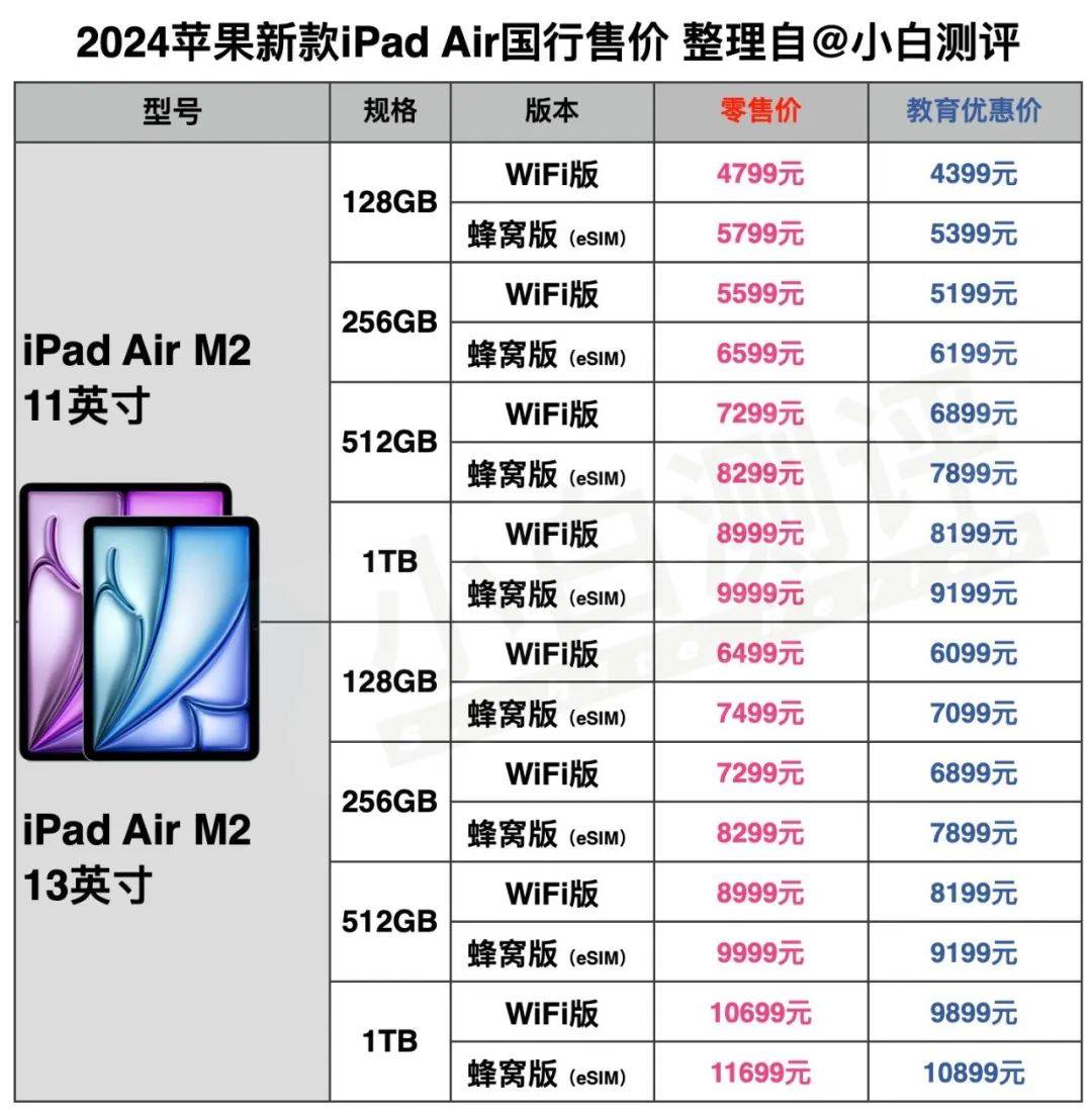 【平板】4799起 新款iPadAir发布 11/13英寸双版本 M2芯片