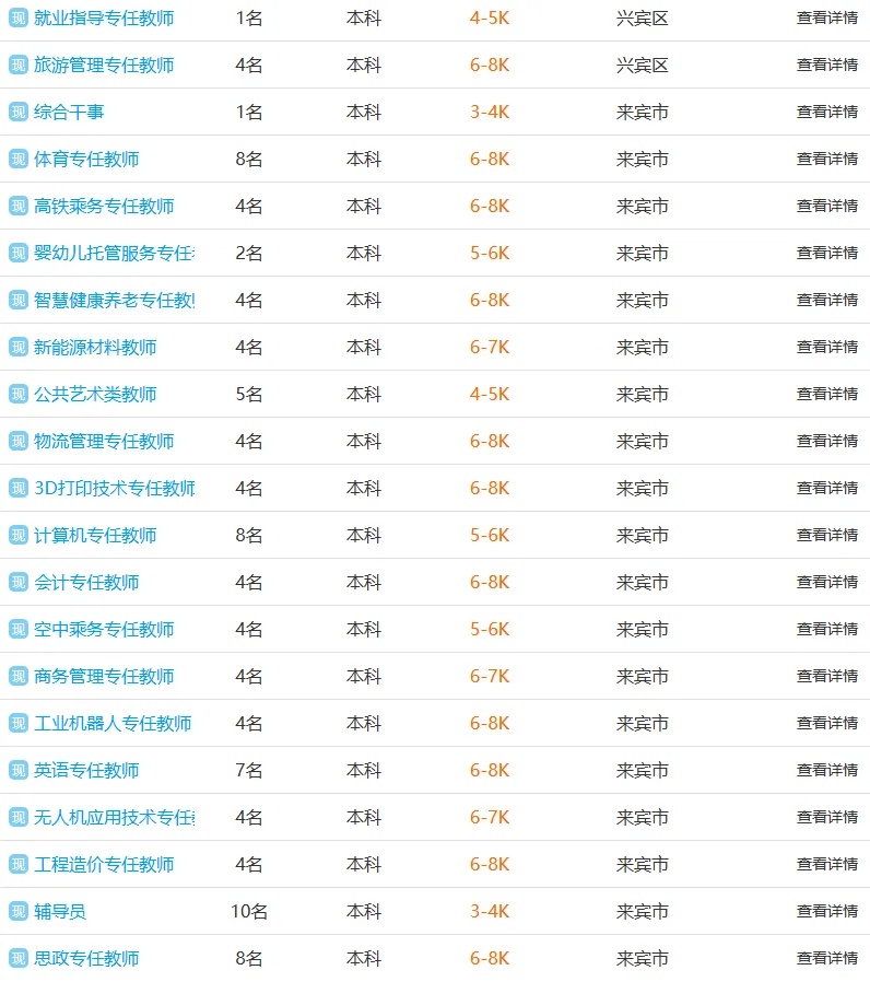 来宾市兴宾区启慧幼儿园集美精化科技(广西)有限公司武宣仙城中学更多