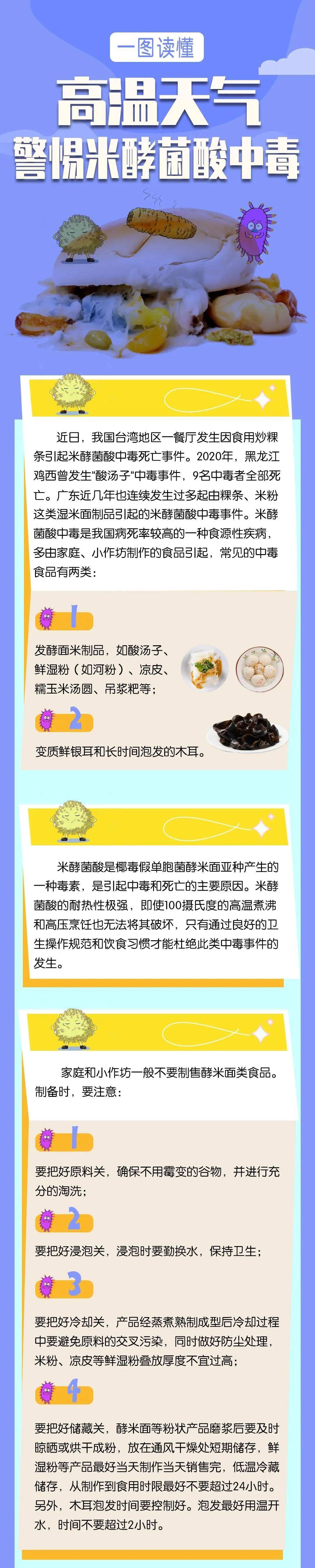 一图读懂 | 高温天气 警惕米酵菌酸中毒