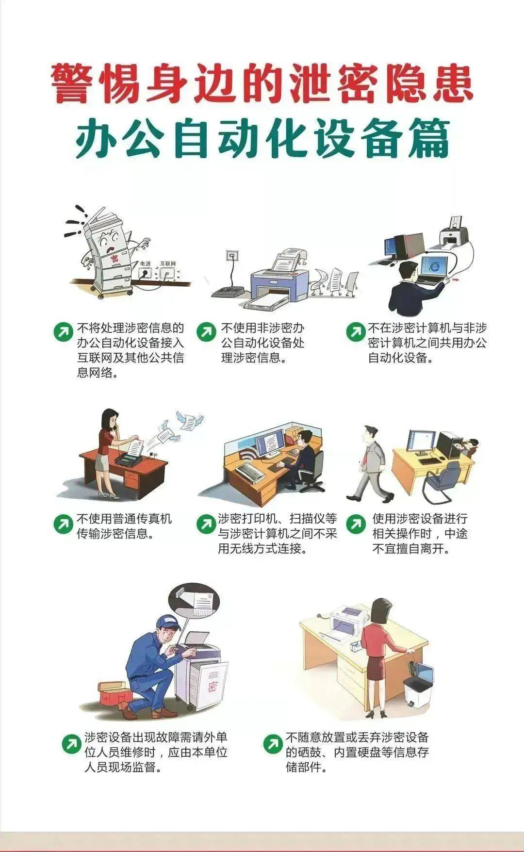 保密宣传教育月|守护国家秘密!一起了解"保密"那些事