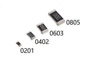 原来,贴片电阻上的数字竟然代表这种含义?