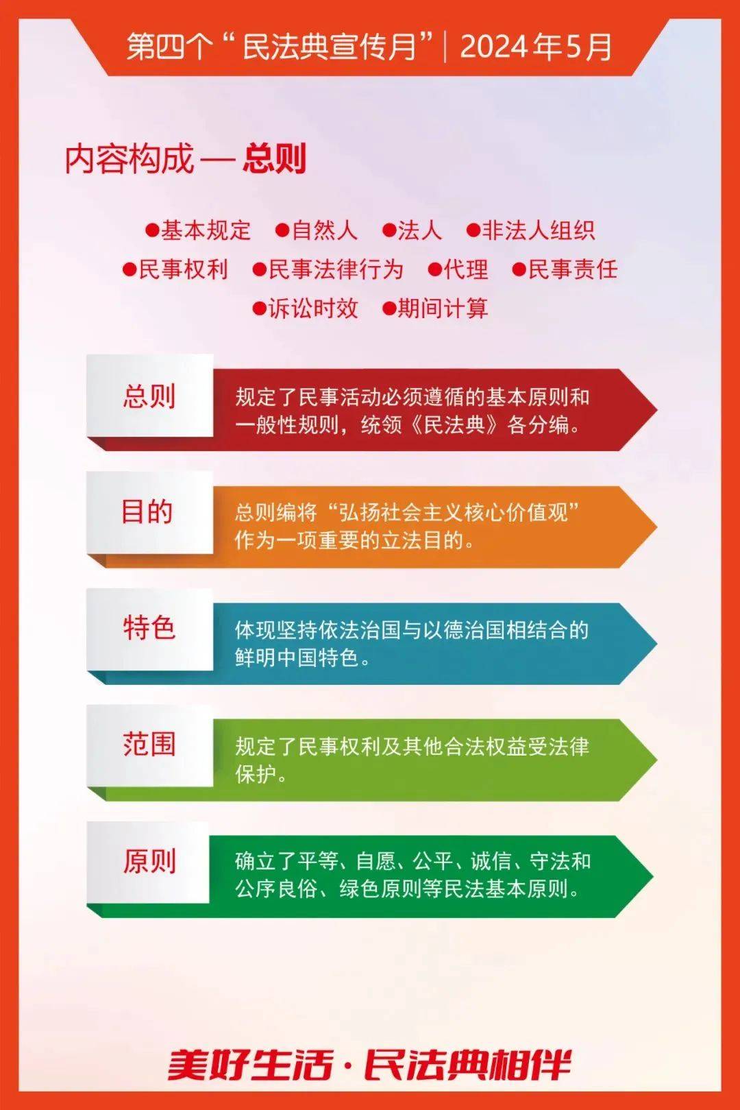 普法的意义和作用图片