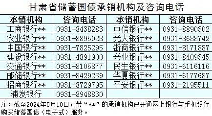 兰州日报