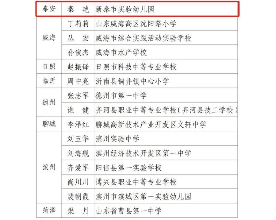 新京报：香港最准的100%一肖中特公司-宁都借力民俗文化活动，开展禁毒宣传教育