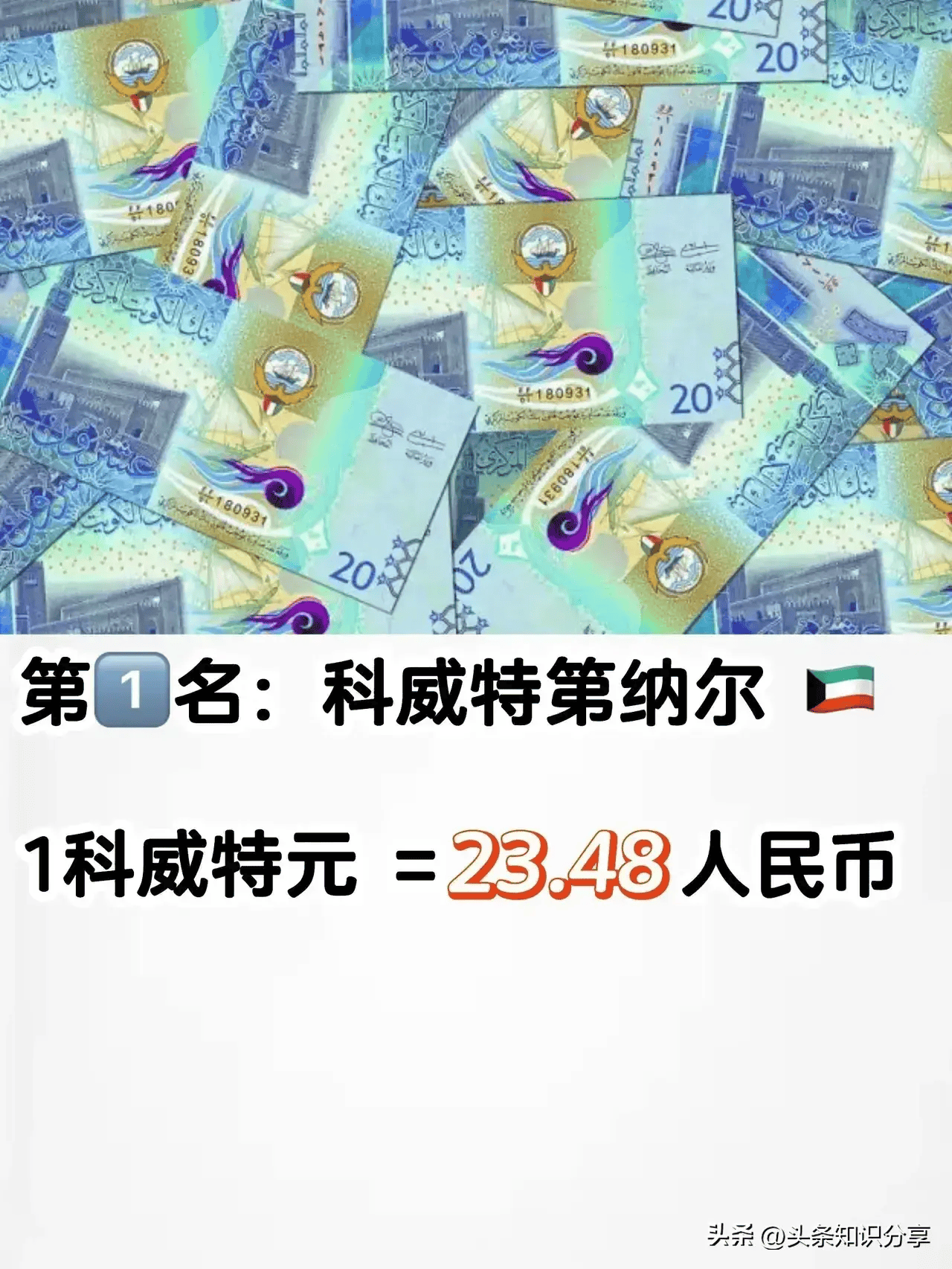 全球十大货币排名!
