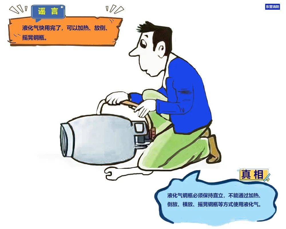 煤气罐起火咋整?蓝朋友教你几招