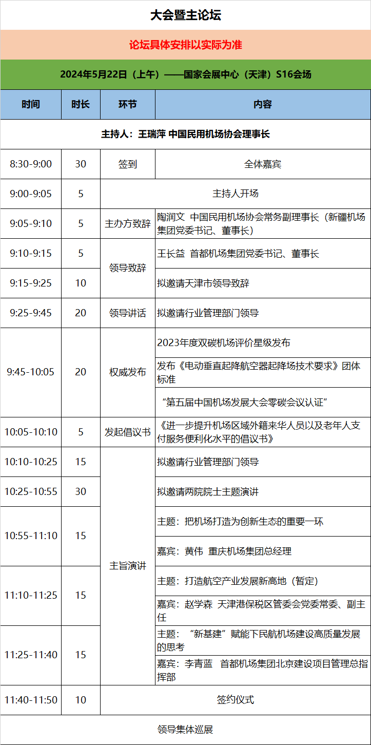 会议议程格式及范文图片