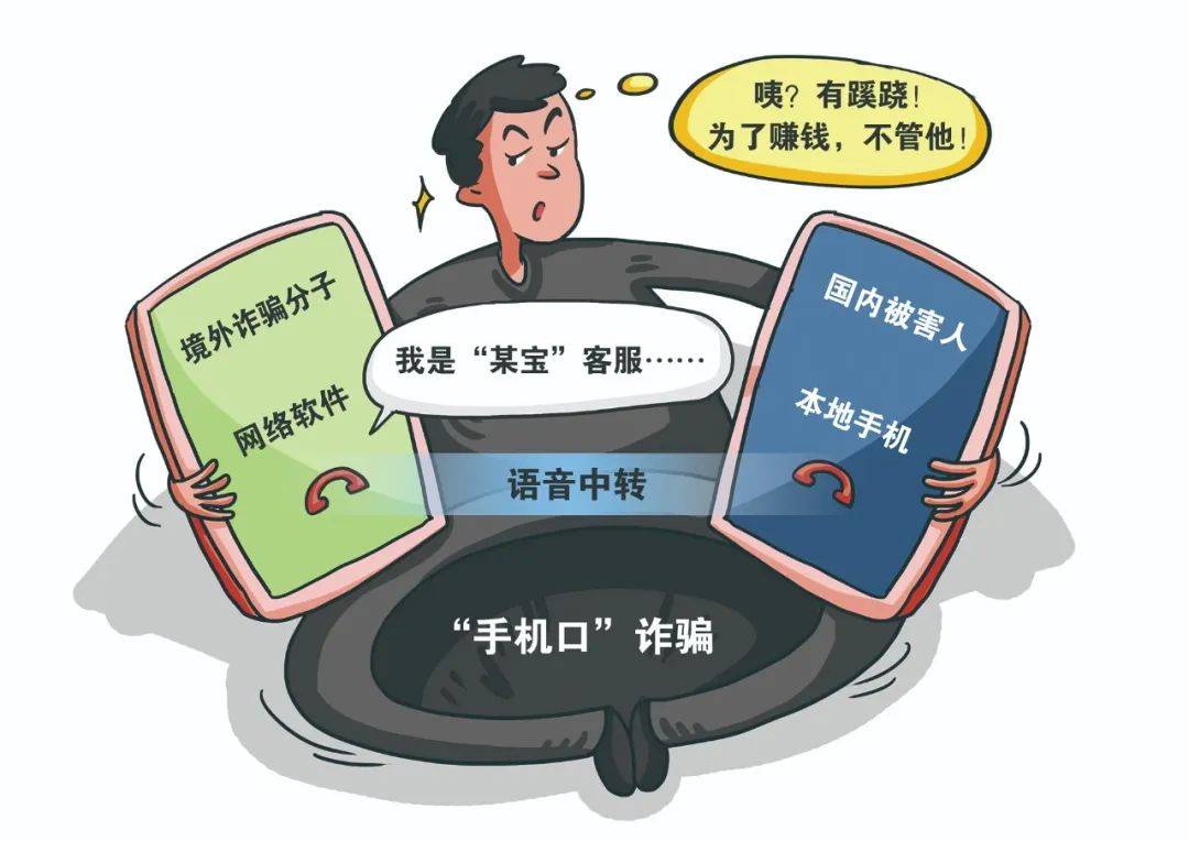 诈骗_电话_分子