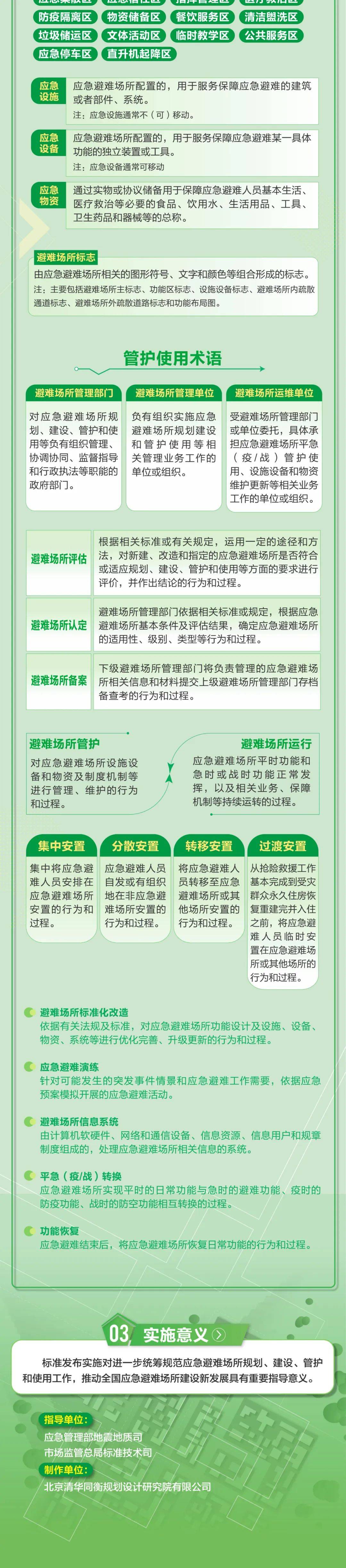 一图读懂 | 三项新制定的国家标准