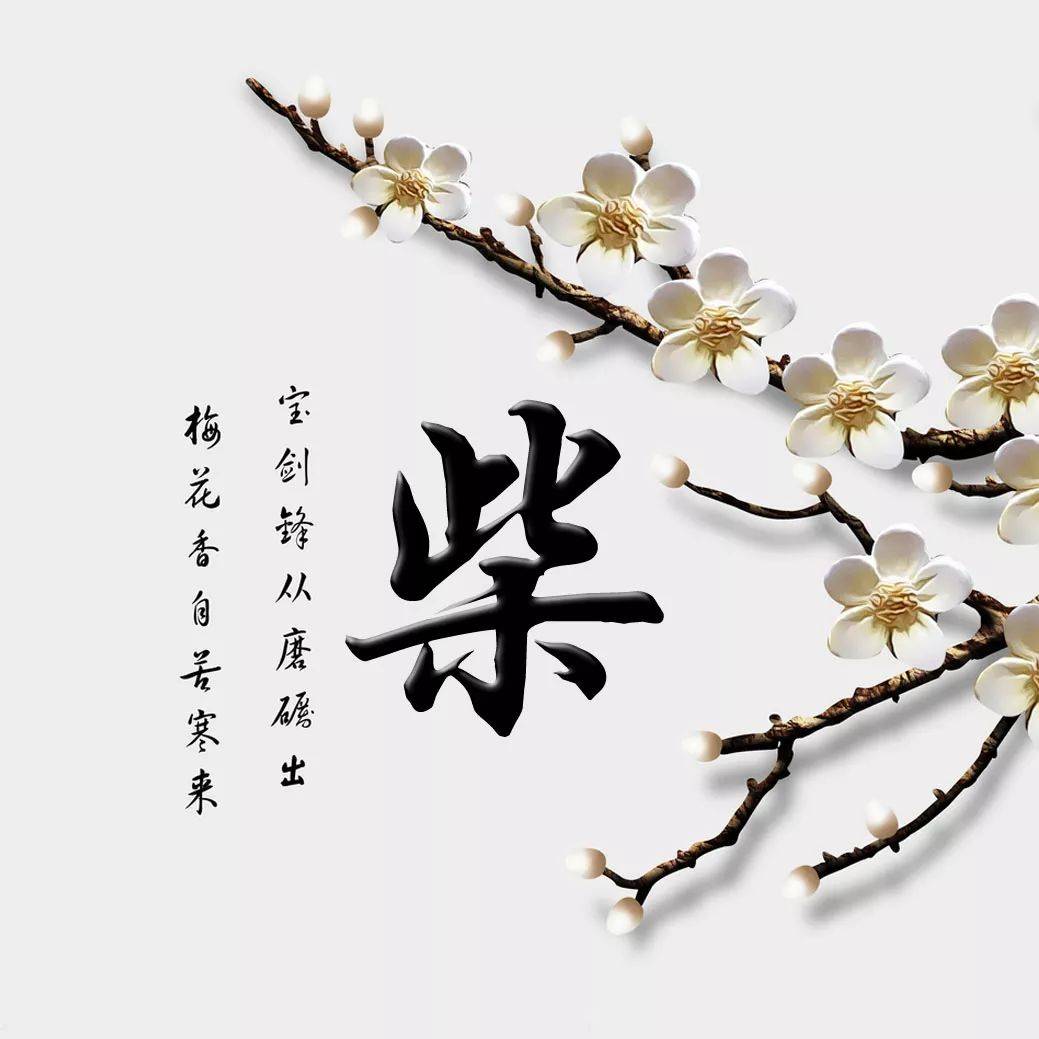 姓氏头像
