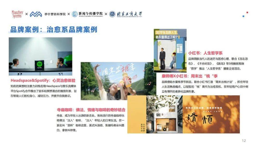 来源:秒针营销学院×中央民族大学新闻与传播学院×北京工商大学版权