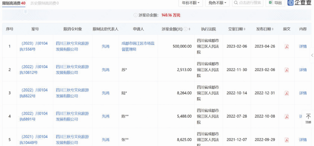 【明镜工作室】速迈医学一创始股东报告期清仓退出;洲