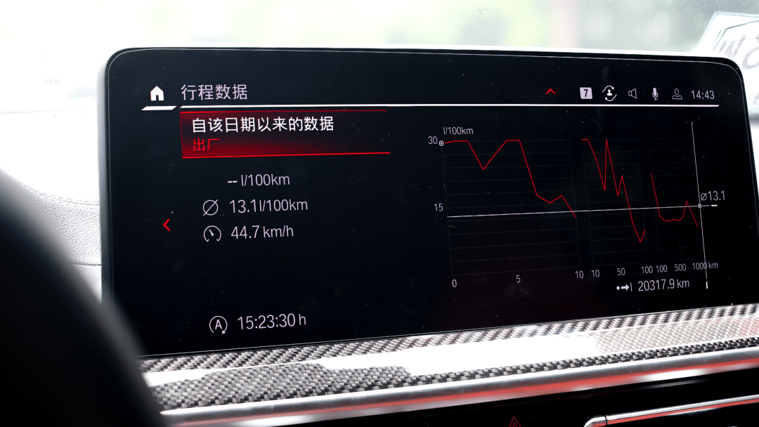 退热,镇痛,安全,它是热血中年的布洛芬——高性能中