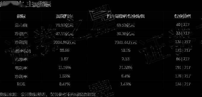 股票行情快报:英利汽车(601279)5月13日主力资金净买入155.27万元