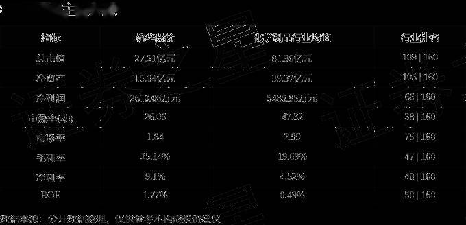 股票行情快报:杭华股份(688571)5月13日主力资金净卖出1.20万元