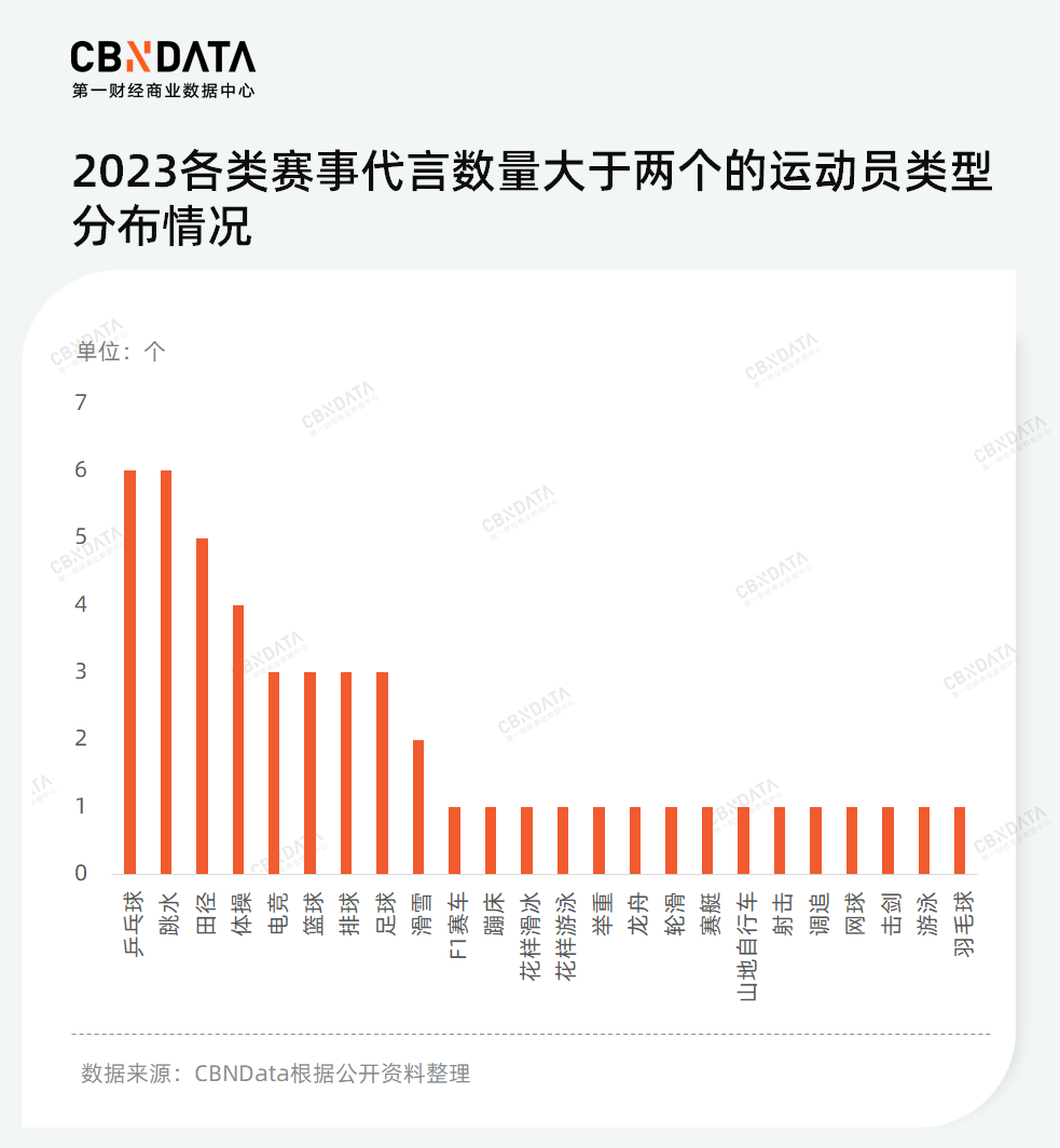 网易视频【2024欧洲杯体育竞猜app】-留学黄金时代再延续：低龄化趋势明显，新东方“老本行”收入持续增长  第1张