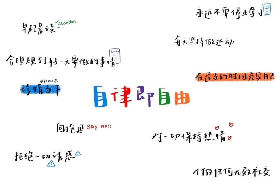 5月考研人专用壁纸,动力加满!