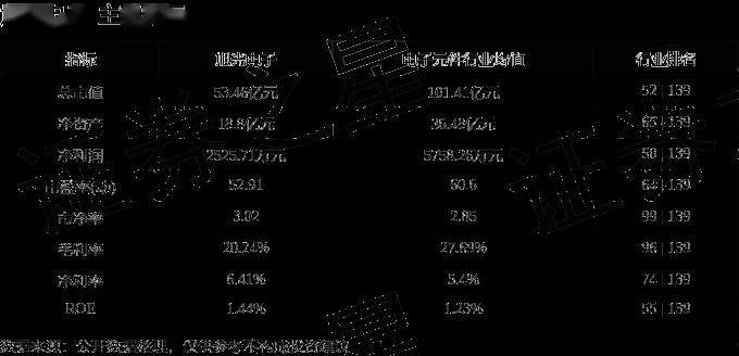 股票行情快报:旭光电子(600353)5月13日主力资金净卖出2340.29万元