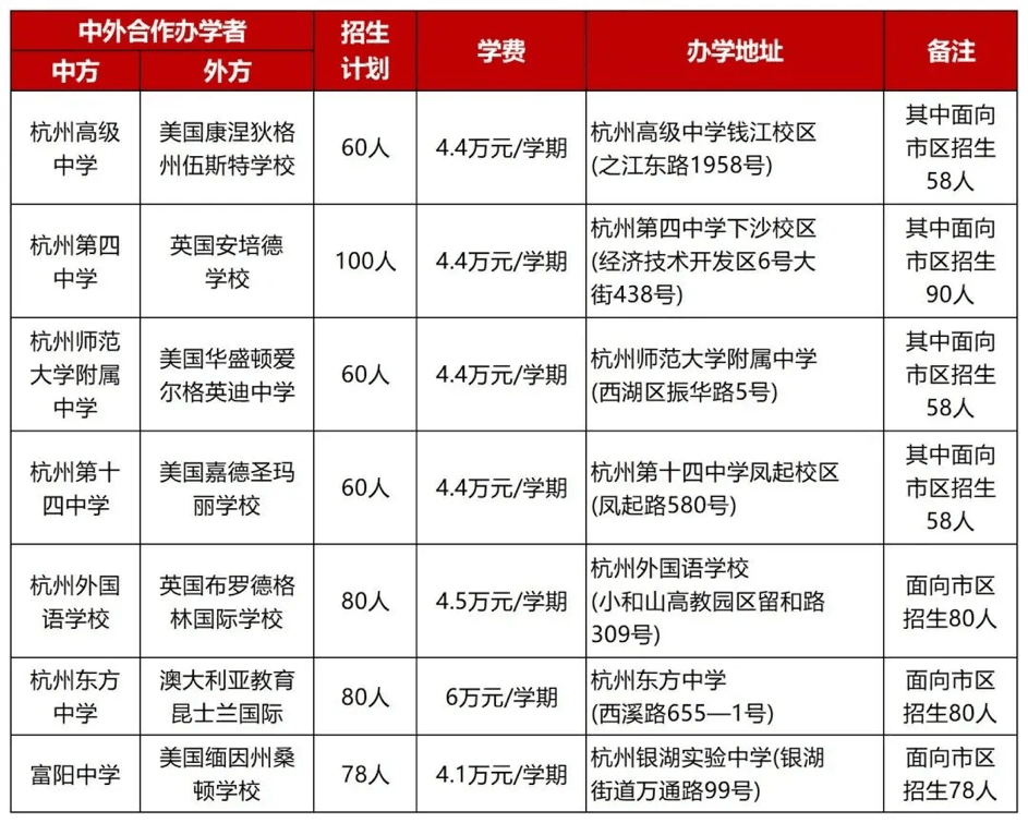 土豆视频【一码一肖100准今晚澳门】-羽毛球泰国赛前瞻 | 石宇奇、陈雨菲等主力缺席，国羽遭遇多场内战  第2张