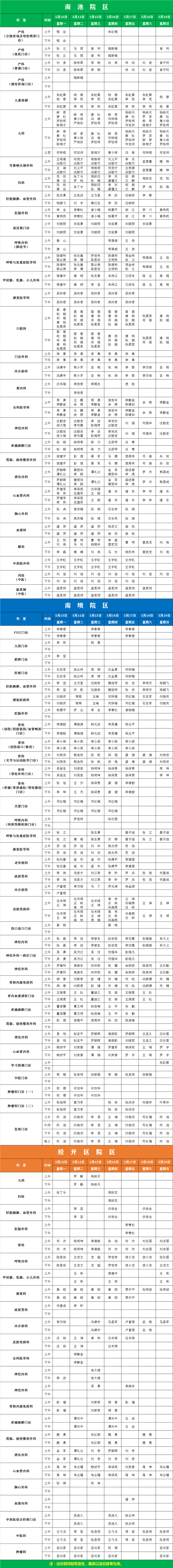 巴中人民医院微信挂号(巴中人民医院微信挂号怎么挂)