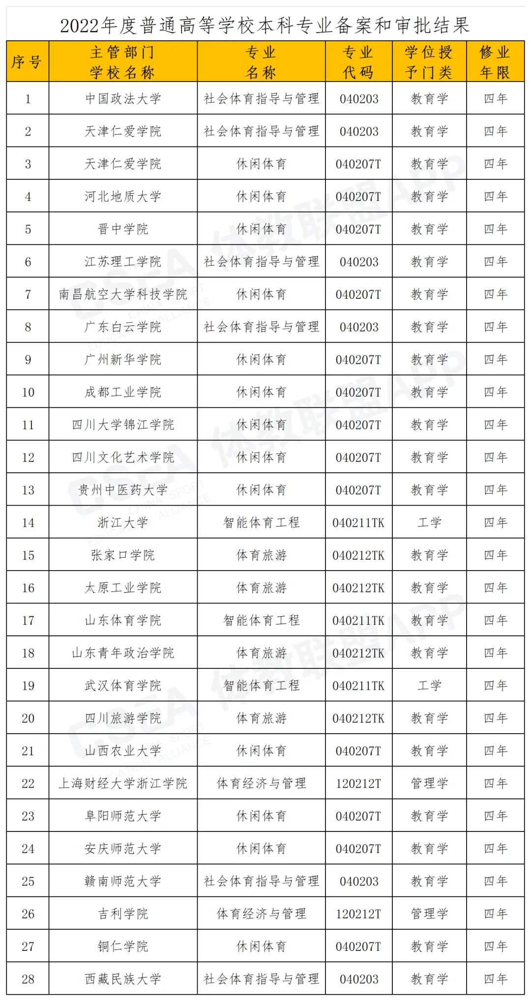 火狐影视：一肖一码100准中奖-成实外教育（01565.HK）6月6日收盘涨1.67%