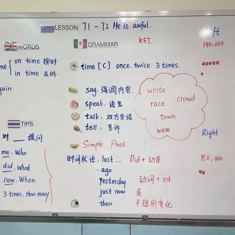 白板方寸地,板书绽芳华