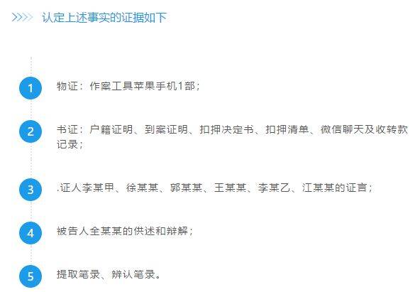上述证据收集程序合法,内容客观真实,足以认定指控事实。被告人全某某