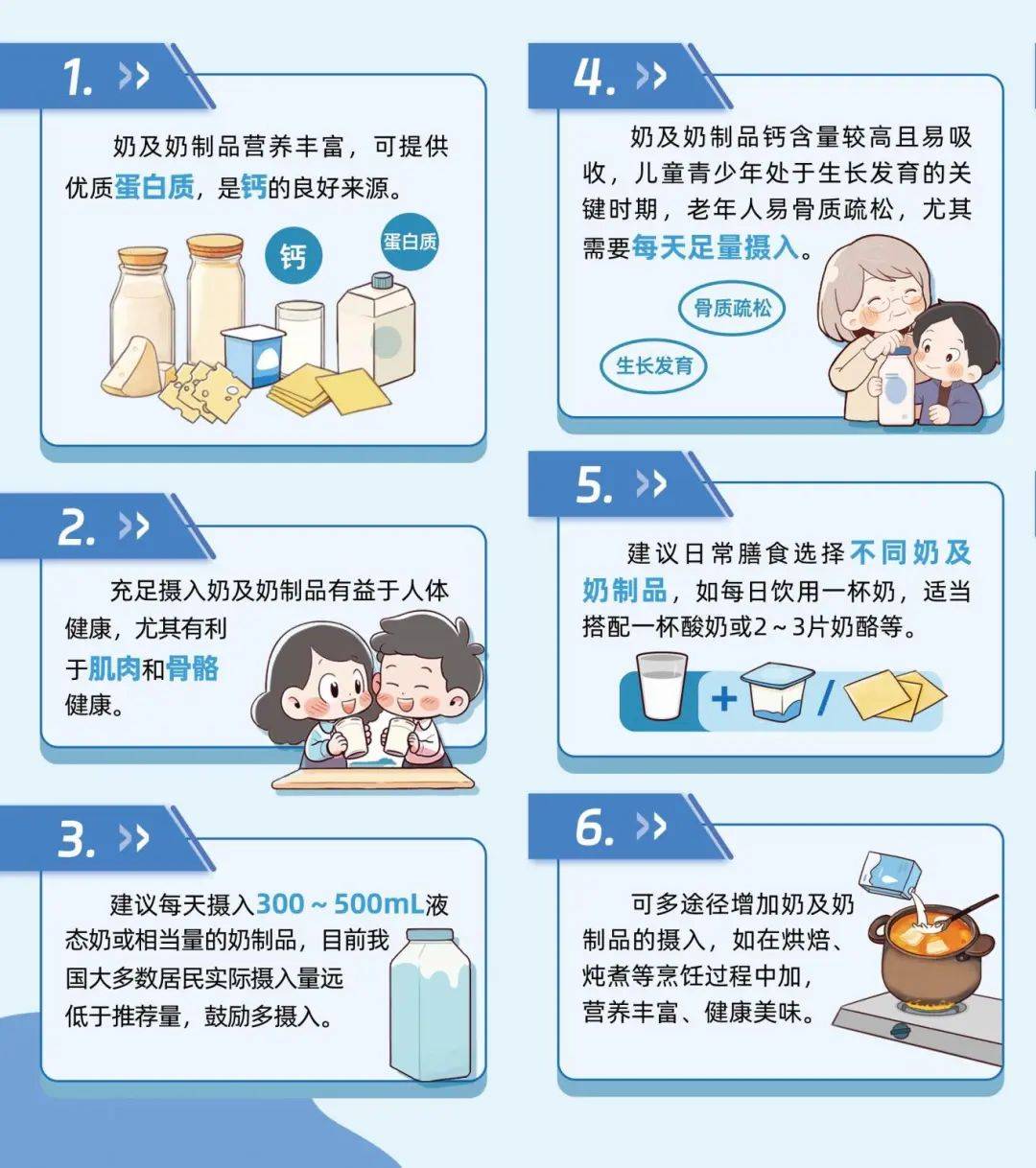 增 豆 篇奶和豆类是优质蛋白质,钙和维生素等营养素的重要来源,应该