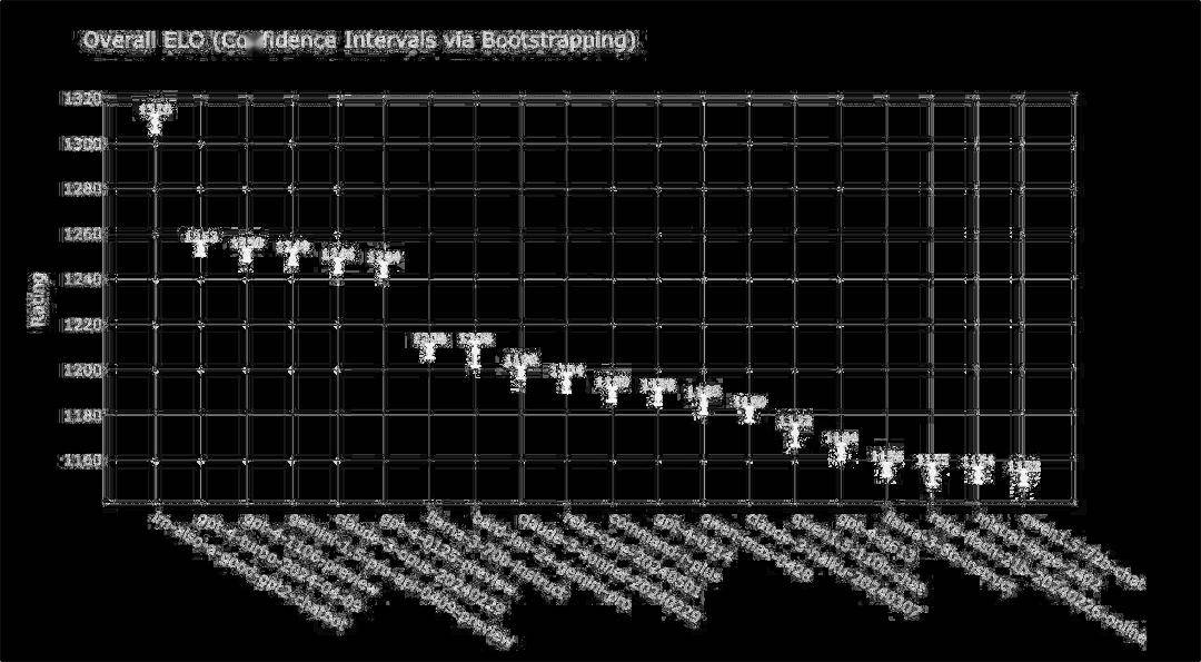 openai春季发布会:这是"moss"的诞生,我们人类究竟该何去何从.