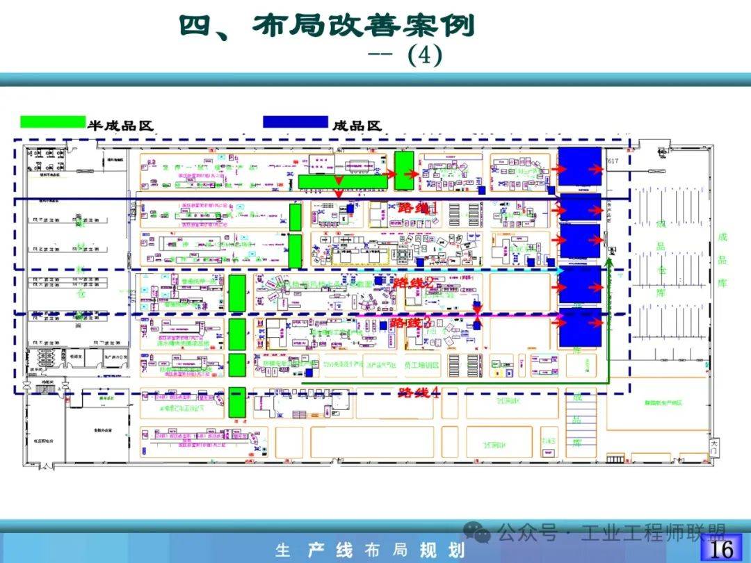 幸福工厂生产线布局图片