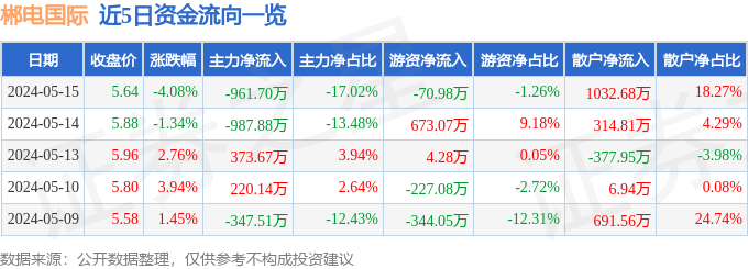 知道【2024欧洲杯买外围的app】-怀胎十月，胎儿是怎么慢慢长大的？一组3D图揭秘真相，让你感受生命的奇迹  第5张