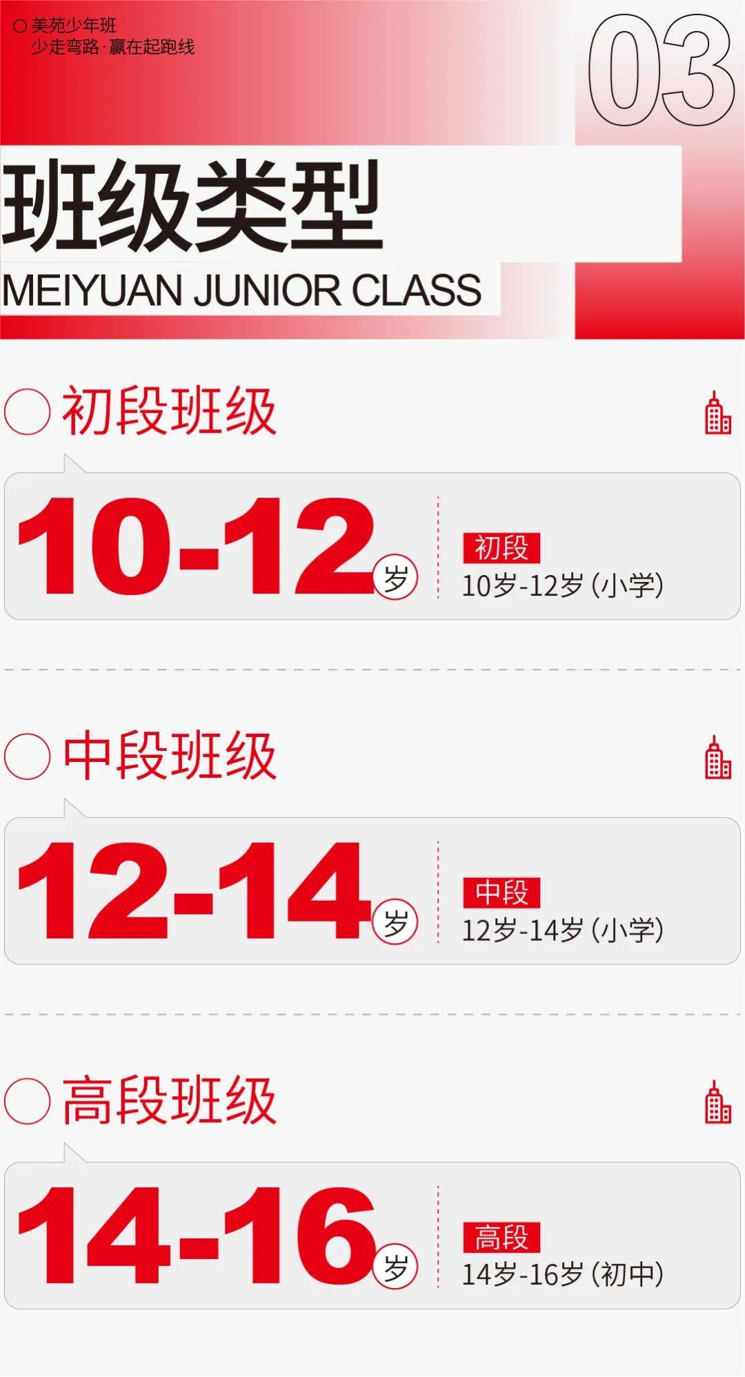 2024美苑少年班暑期招生简章