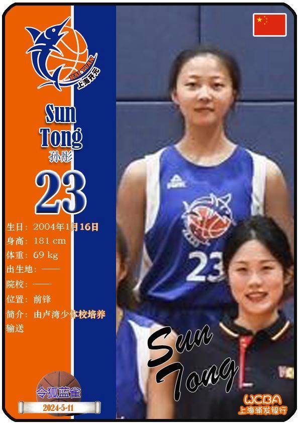 球星卡(wcba):上海浦发银行女篮15人一览(23-24赛季)