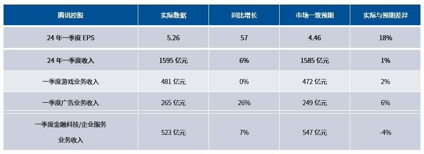 中国税网🌸澳门管家婆一肖一码100精准🌸|6月28日基金净值：国泰互联网+股票最新净值1.816，涨1.79%