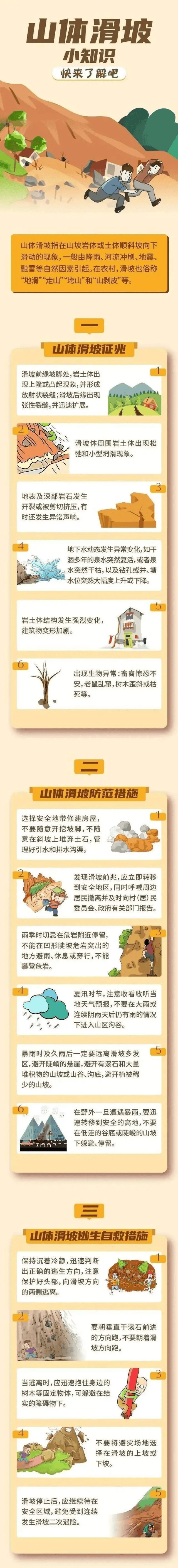 防灾避险"救"在身边⑤丨遭遇山体滑坡如何避险自救?