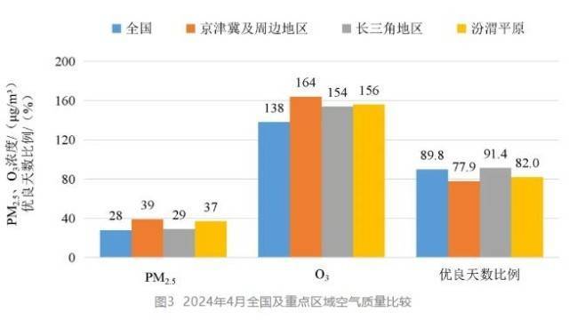 🌸梧州零距离【2024澳门资料大全免费】_构建完善开放通道 成都东西城市轴线沱江大桥加快建设