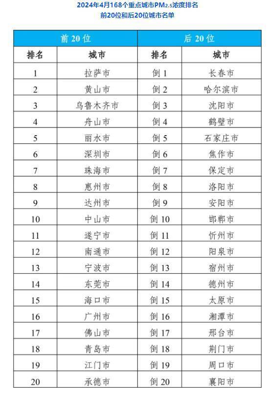 东莞+:新澳门彩4949最新开奖记录-城市：在城市看不见的地方，中山治水“黑科技”上新  第2张