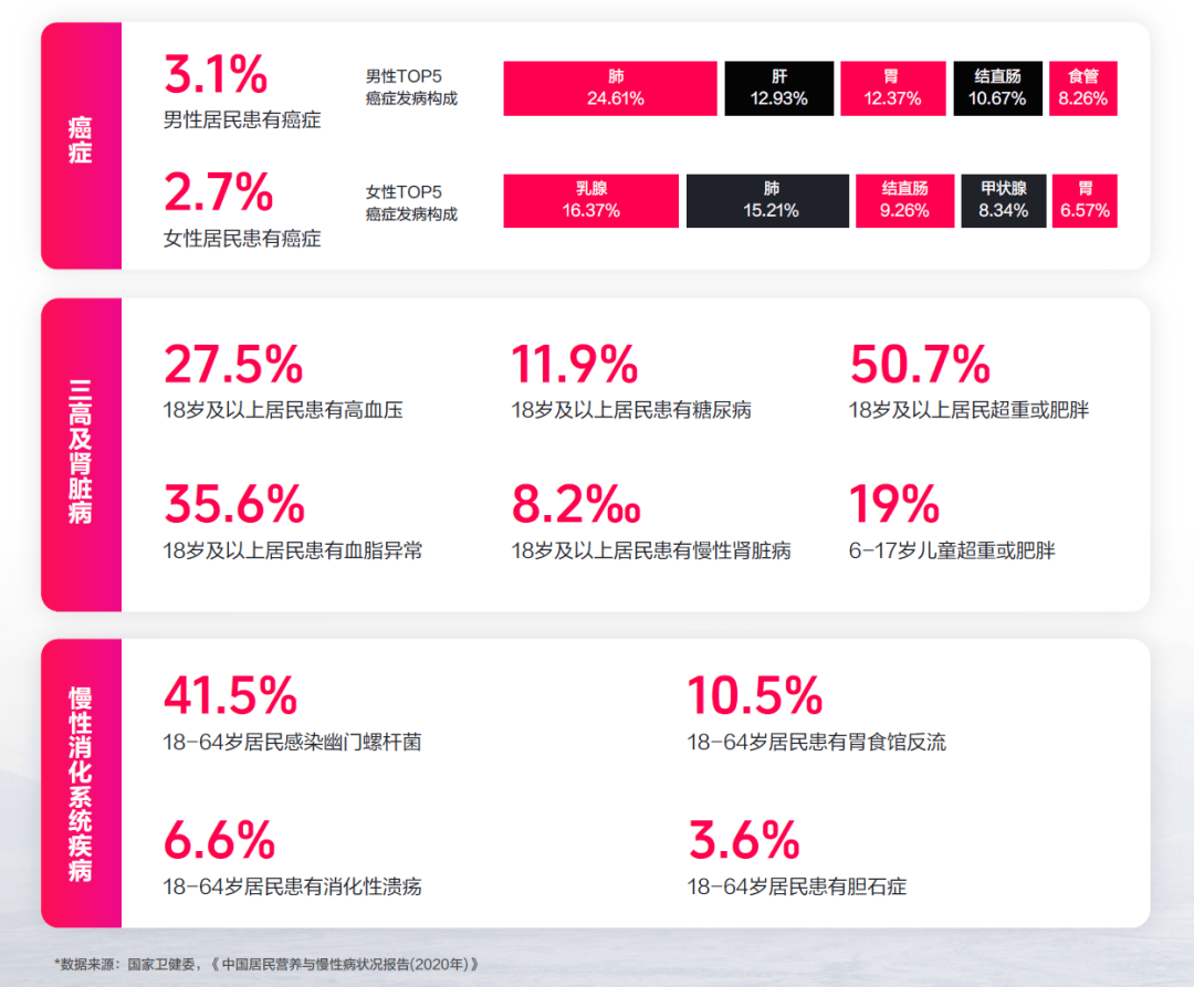 微博：2024澳门免费精准资料-华人健康下跌5.03%，报10.94元/股