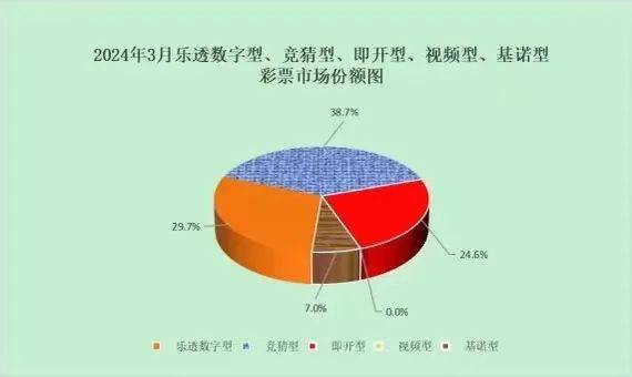 🎁【欧洲杯都是在哪里投注】-读懂彩票“调节基金”