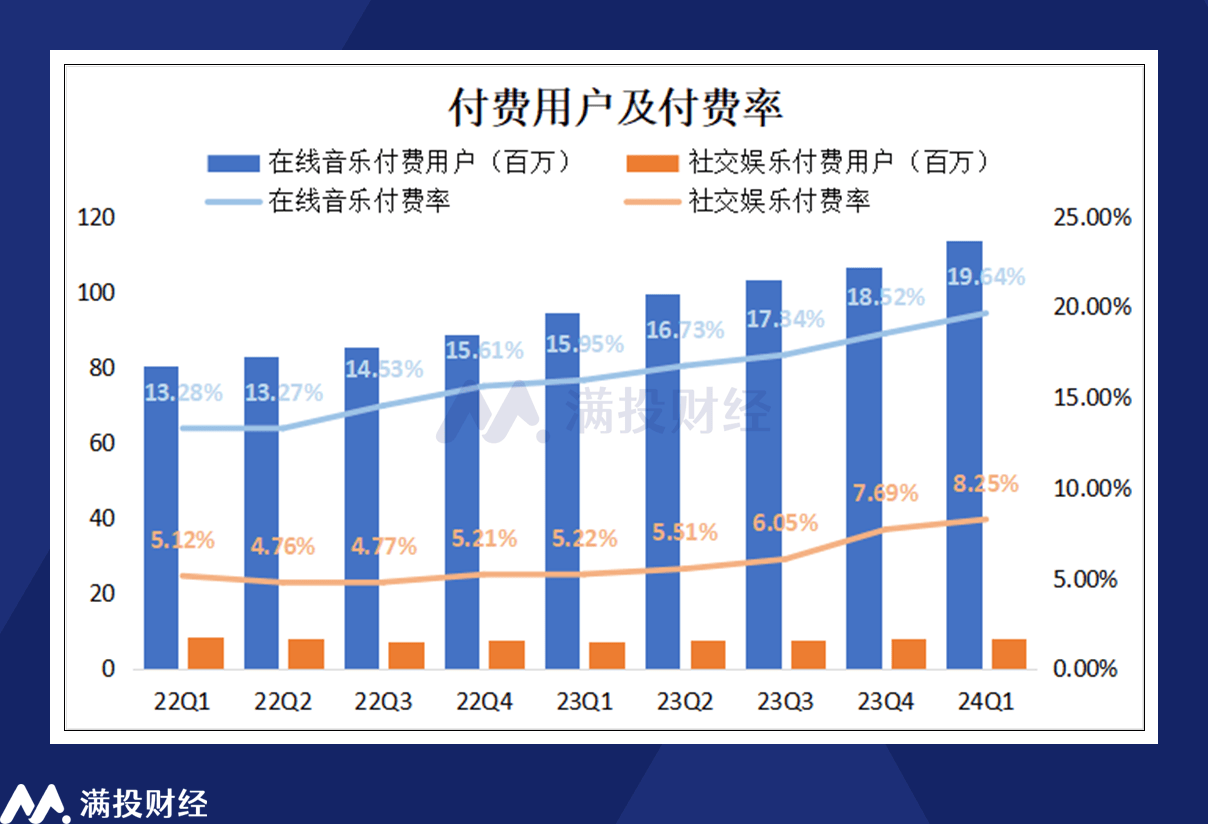 影院365【2024澳门正版平特一肖】-美国房地产大亨组建财团竞购TikTok；索尼音乐全球广发700余封警告信；京东纳斯达克上市10年收入增长16倍