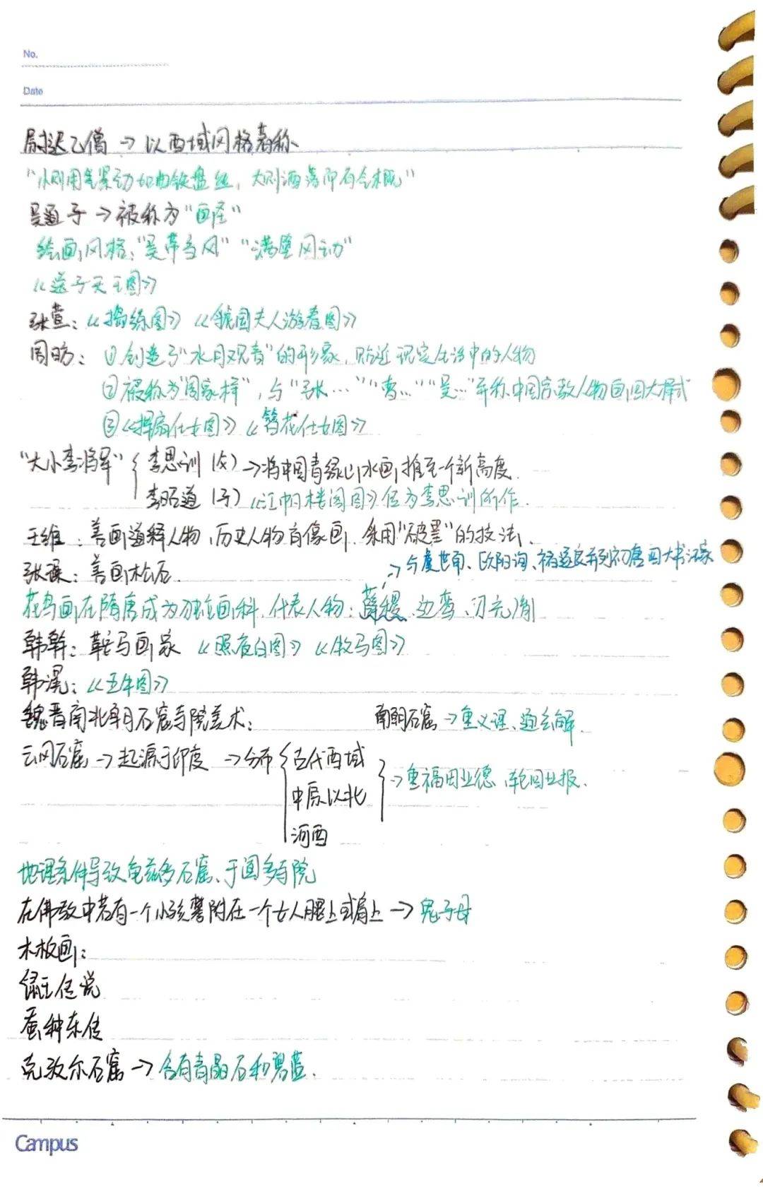 艺设榜样 | 笔耕不辍展风采,课堂笔记竞芬芳